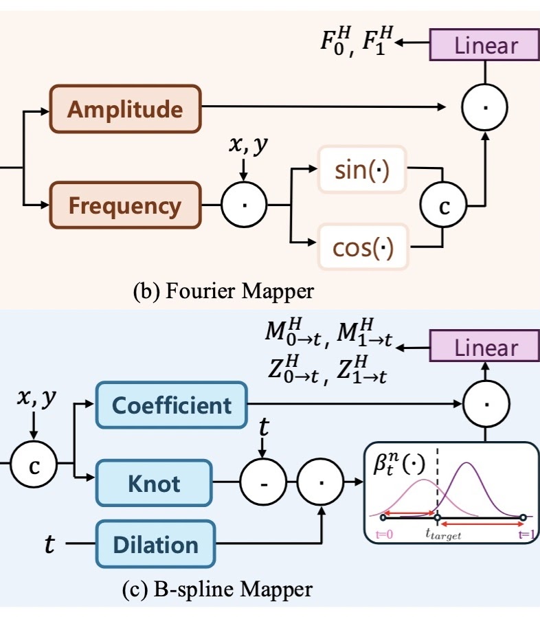 05-prism-iclr25.jpg