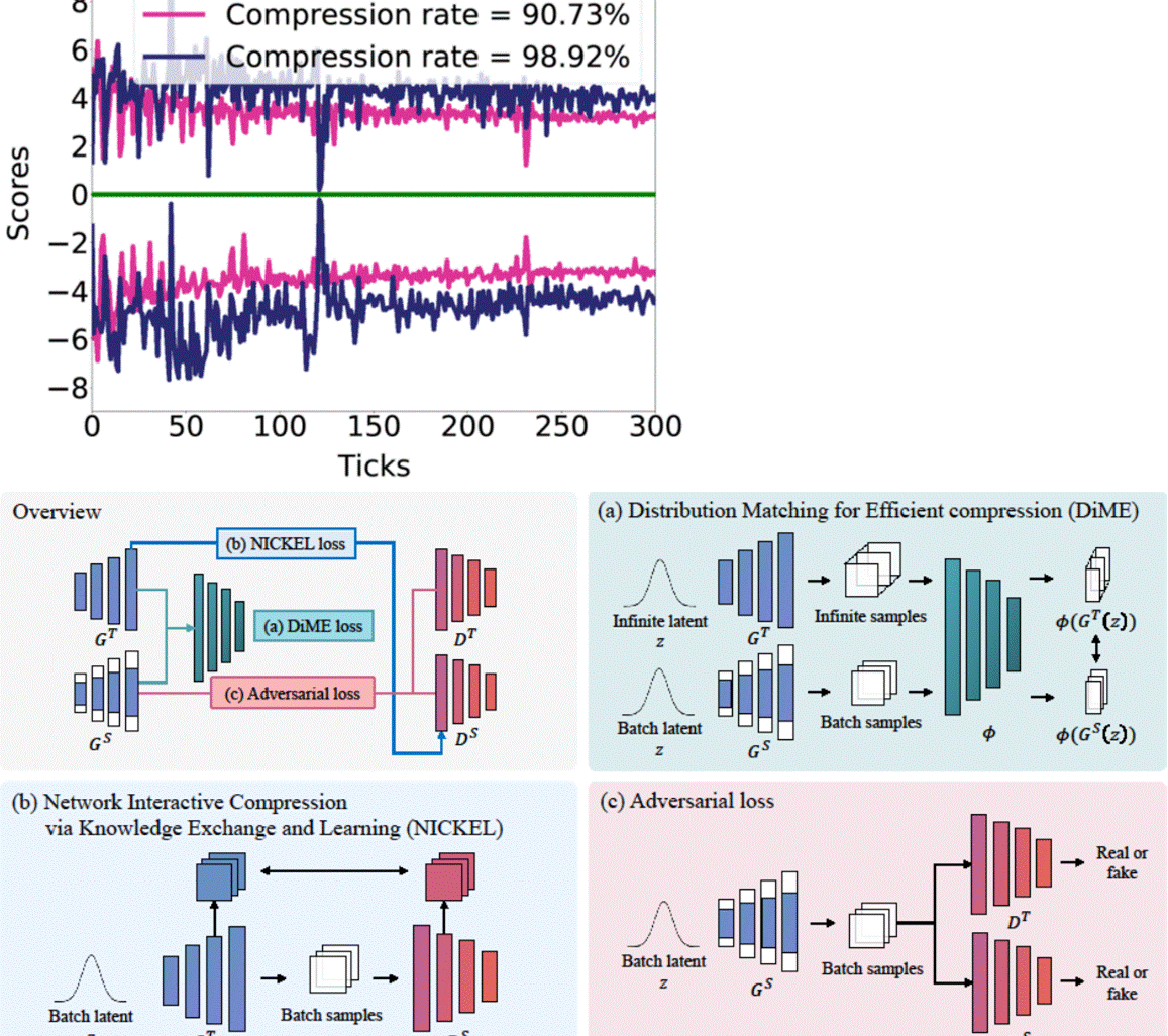 10-stream-iclr24.jpg